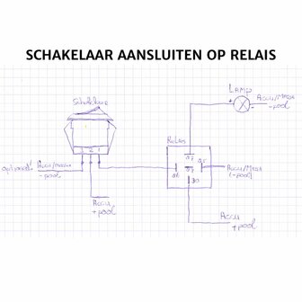 Einbau Schalter Rund 12V 20A Rot