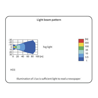 Wesem HO3 Halogen Nebelscheinwerfer (Chrom)