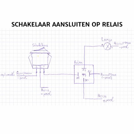 Einbau Schalter Oval 24V 15A Grün