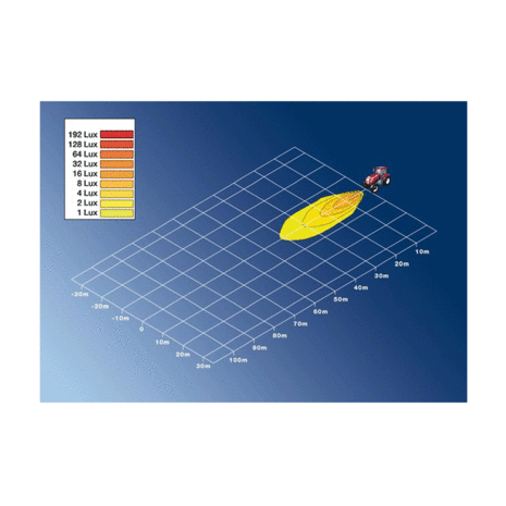 Hella LED-Arbeitsscheinwerfer M70 12/24V + Deutsch DT | 1G0 996 276-481